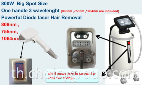 Diode laser 
